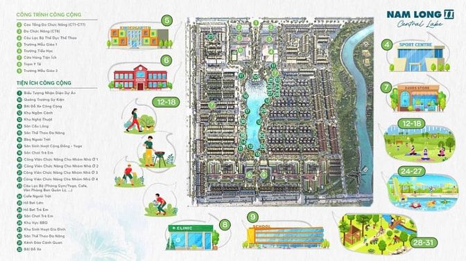 NHÀ PHỐ MẶT TIỀN NAM LONG 2 CẦN THƠ