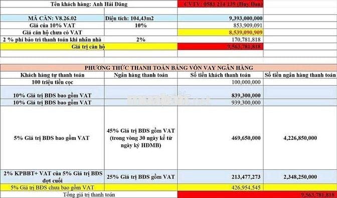 Giá sốc: 3PN 105m2 CHỈ 9,3 TỶ ĐÃ CÓ VAT. Căn hộ 5 sát PMH – cơ hội t