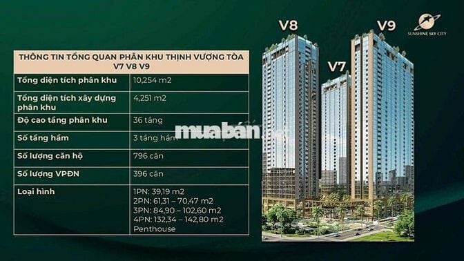 Giá sốc: 3PN 105m2 CHỈ 9,3 TỶ ĐÃ CÓ VAT. Căn hộ 5 sát PMH – cơ hội t
