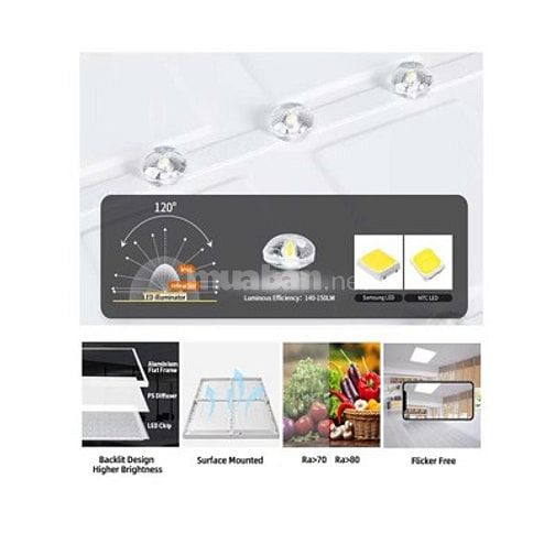 Báo Giá Đèn Led Panel 600x600 Giá Rẻ