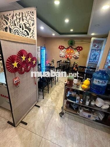 Cho thuê mặt bằng ngay chợ Phú Nhuận 