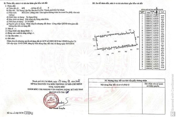 650k/m2 !!! BÁN 1,114ha (11.140 m2) đất xã Nhuận Đức, TP.HCM