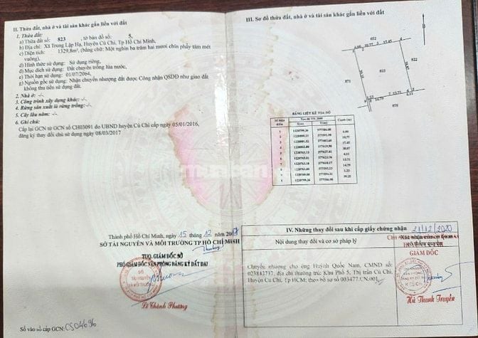 650k/m2 !!! BÁN 1,114ha (11.140 m2) đất xã Nhuận Đức, TP.HCM
