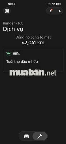 Ford Ranger XLS 2024 Trắng 42,041 km