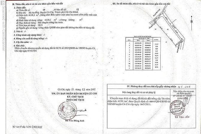 1,3 triệu/m2 !!! ĐẤT VEN SÔNG SÀI GÒN - XÃ AN PHÚ - HUYỆN CỦ CHI 