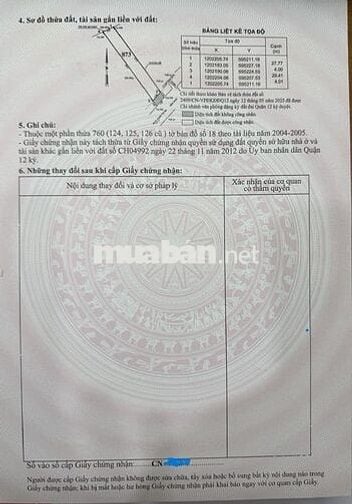 Bán đất thổ cư, hẻm xe tải nhỏ, hẻm thông, chính chủ