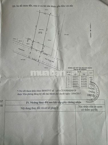 Cần bán lô đất thổ cư MT đường TX43 phường Thới an tp hcm 