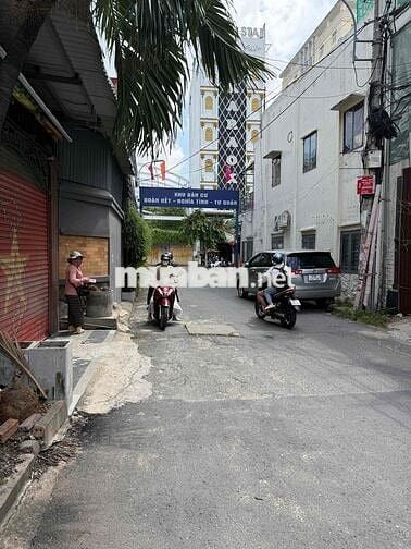 CHO THUÊ MẶT BẰNG HXH NGUYỄN VĂN LƯỢNG
