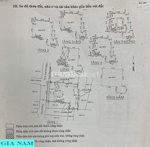 BÁN NHÀ TOÀ NHÀ VĂN PHÒNG : 60/1 UNG VĂN KHIÊM - P. 25 - Q. BÌNH THẠNH