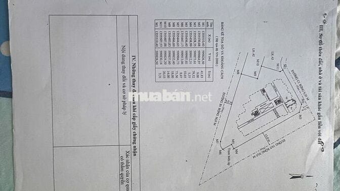 BÁN CĂN HỘ ĐẦY ĐỦ NỘI THẤT CC CT1 VĨNH ĐIỀM TRUNG ĐỐI DIỆN SIÊU THỊ GO