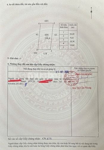 🌳 CHÍNH CHỦ CHO THUÊ ĐẤT THỔ CƯ – PHÙ HỢP TRỒNG CÂY KIỂNG, VƯỜN ƯƠM 