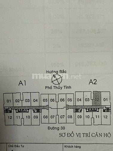 CHCC 4S LINH ĐÔNG -  KO TRUNG GIAN - 3.2 tỷ CÒN THƯƠNG LƯỢNG