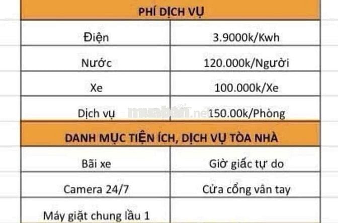 DUPLEX Mới Xây 100% - Hậu Giang - Phạm Văn Chí - Võ Văn Kiệt