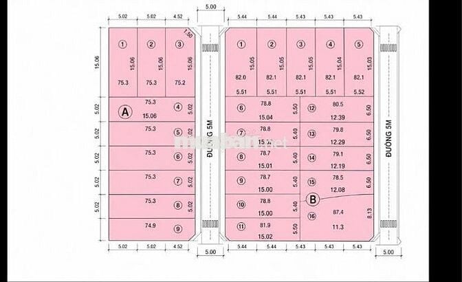 NGUỒN NGỘP KÍN 75m² SÁT KHU VỰC TRUNG TÂM