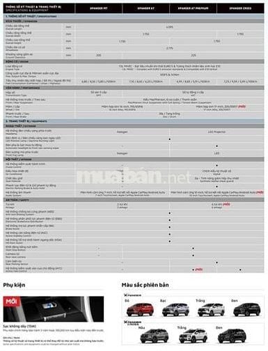 Mitsubishi Xpander Cross 7 Mới 100%
