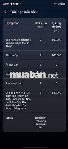 VinFast VF6 EcoE 2025 Trắng 10000 km
