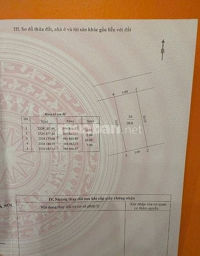 Bán 30m2 đất ngõ ô tô tránh nhau tại Xuân Đỗ, Cự Khối