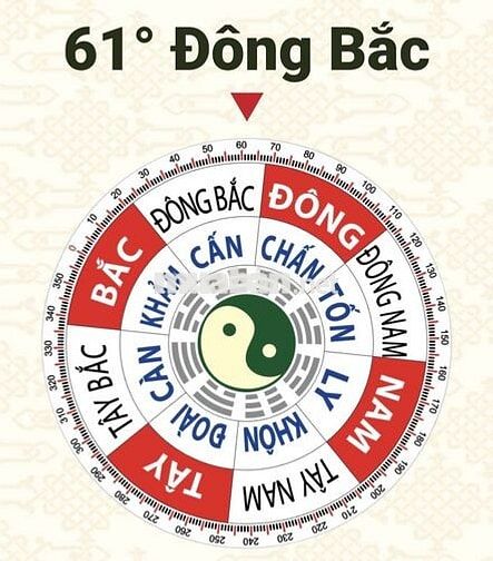 Nhà phố mặt tiền Đường Đoàn Thị Kia, ngay giữa chợ, gần ngã ba ông xã