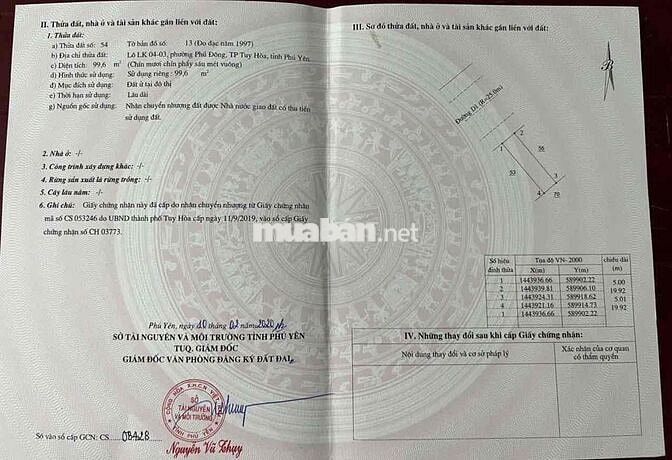 ĐẤT MẶT TIỀN PHAN TRỌNG ĐƯỜNG - LK SÂN BAY