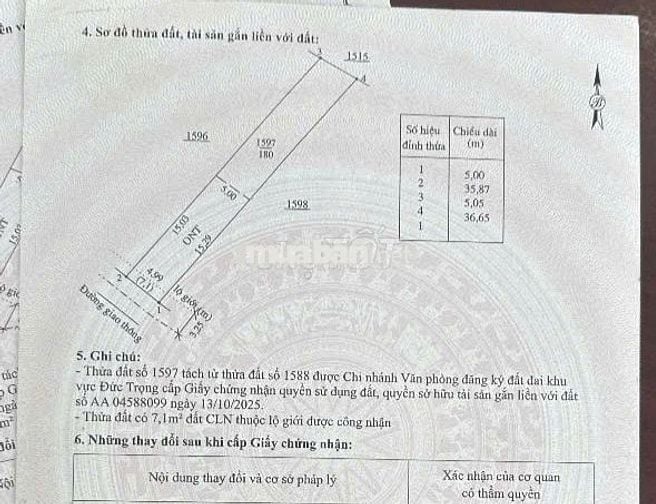 Bán gấp đất Đức Trọng Lâm Đồng ( thổ cư ), xã Tà Hine QL28B