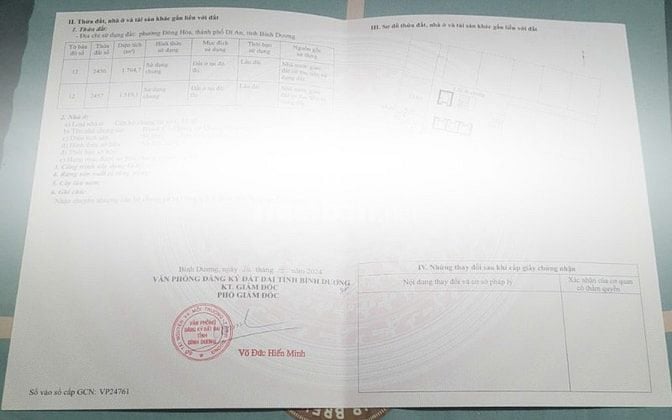 Căn hộ sổ sẵn liền kề làng đại học quốc gia