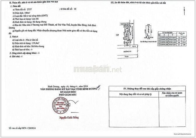 BÁN NHÀ PHỐ PHÚC AN ASHITA BÀU BÀNG | SỔ HỒNG | CHỈ 2.48 TỶ