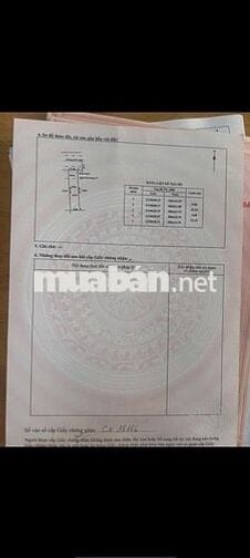 dat thổ cư 110m². củ Chi, đường nhựa lớn 2.5ty