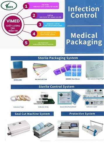Vật tư tiệt khuẩn dành cho bệnh viện, phòng khám