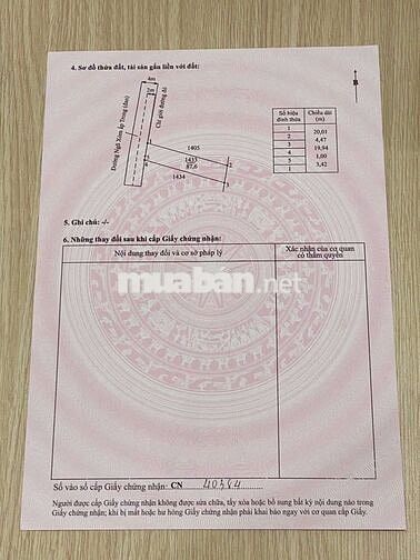 Giá Tốt Cho Đầu Tư + Vị Trí Đẹp
