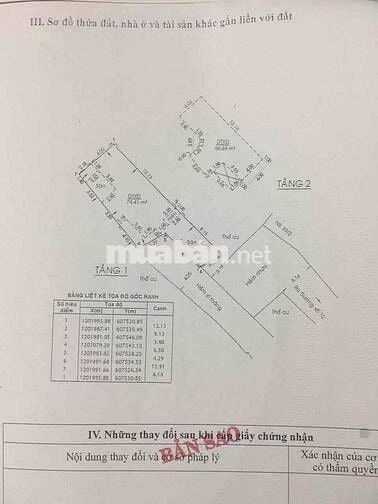 BÁN NHÀ HẺM XE HƠI ĐƯỜNG SỐ 10, Tam Bình, Thủ Đức
