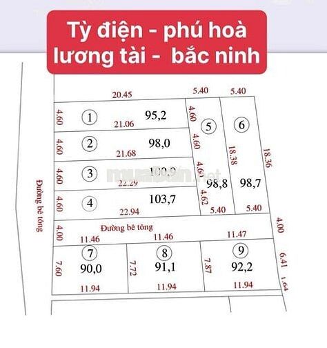 👏👏Tỳ ĐIỆN phú Hoà Thanh Hà - Trung Kênh Lương Tài  💓Sân bay quốc tế gi