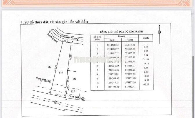 KẸT TIỀN CẮT LỖ 300TR-DT 1500M ĐẤT VƯỜN TC -GẦN VINHOMES TÂN MỸ