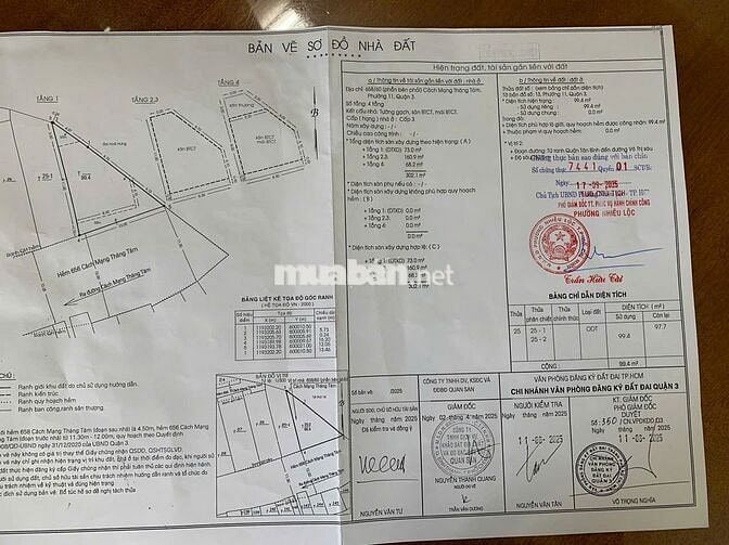 (Quận 3)Bán nhà trọ dòng tiền 45 triệu/ tháng 