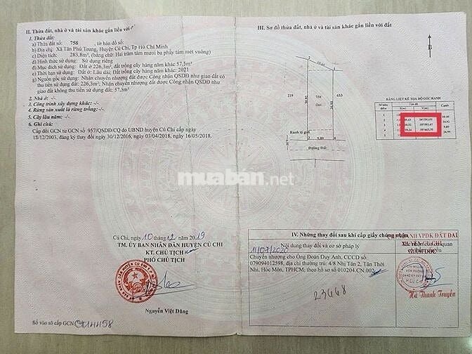 BÁN ĐẤT TÂN PHÚ TRUNG – CỦ CHI