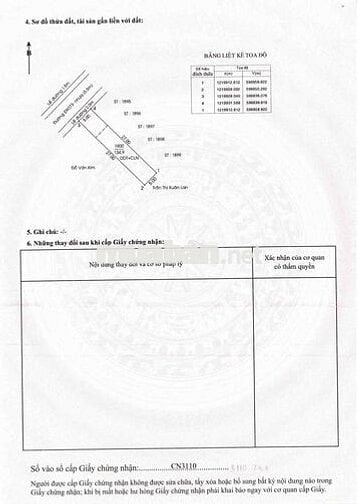 bán lô đất đường nhựa 6 m thông ngay trung tâm Thủ Dầu Một