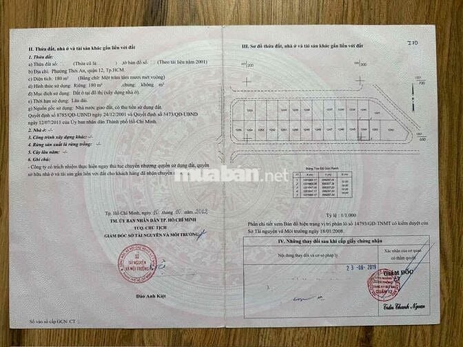 CHÍNH CHỦ CẦN BÁN LÔ ĐẤT ĐẸP KDC PHÚ NHUẬN Q12