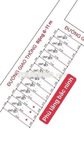 👏👏Cụm công nghiệp đồng sài phù lãng quế võ  Bán Kính 2 Km ra Tới Kcn E
