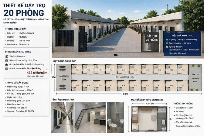 Đất thổ cư ngang 5 x50m MT đường Hoạ Mi sẵn sổ 5 phút TTTM Plaza Chơn 
