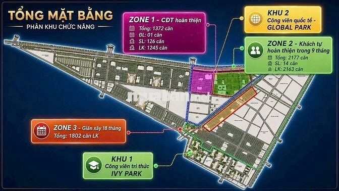không chỉ là nơi để an cư mà còn là tài sản có khả năng gia tăng gia