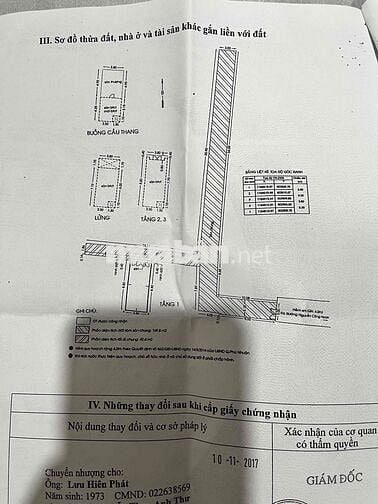 Nhà tìm chủ đầu tư cho thuê căn hộ dịch vụ