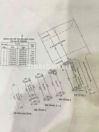 ❤️SIÊU PHẨM MẶT TIỀN TÂN PHÚ - NGAY CỔNG AEON MALL - 5x23.5M - 6 TẦNG -