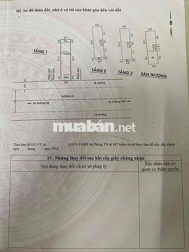 Nhà bán mặt tiền đường D1- Phú Mỹ- Q7