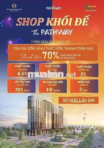 3SLAND – ĐẠI LÝ PHÂN PHỐI CHÍNH THỨC TẬP ĐOÀN SUN GROUP