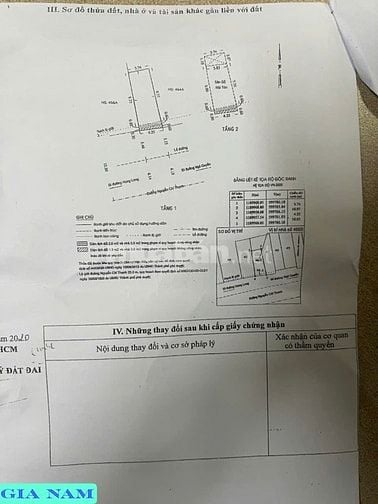 BÁN NHÀ MẶT TIỀN KINH DOANH NGANG 9,3M : ĐƯỜNG NGUYỄN CHÍ THANH - P. 6