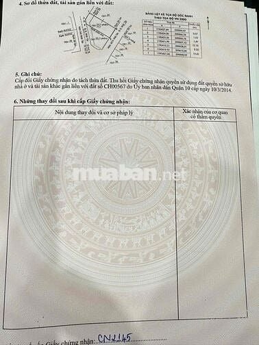 Bán nhà mặt tiền đường Nhật Tảo