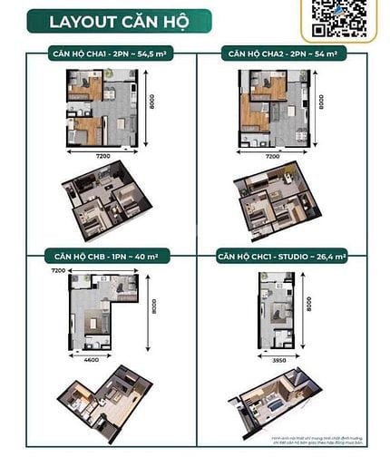 Chính thức tiếp nhận hồ sơ nhà ở xã hội tại hải phòng
