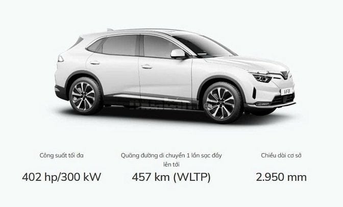 719tr Xe VF8 Pin Và Xe - Mới 100% - Thanh toán 107tr nhận xe