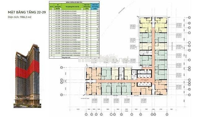 PENINSULA PRIVATE- DỰ ÁN SẮP RA MẮT