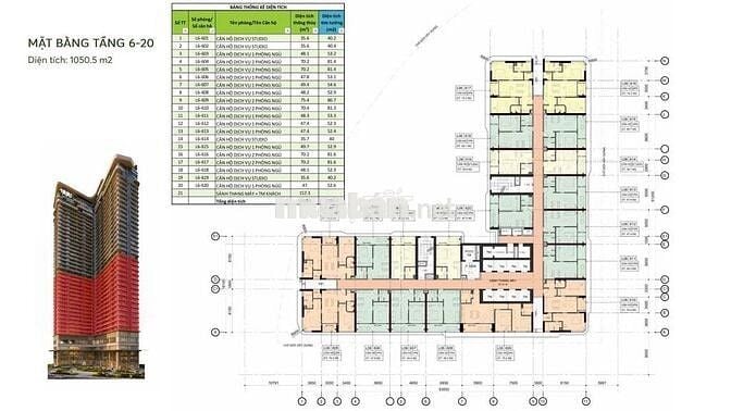 PENINSULA PRIVATE- DỰ ÁN SẮP RA MẮT