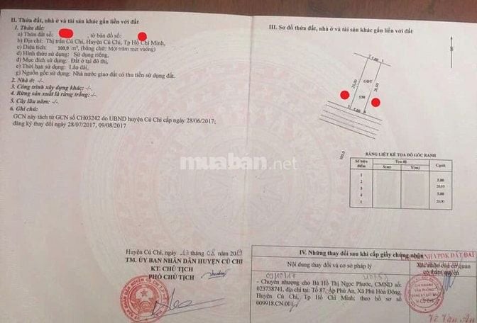 Bán Gấp 100m2 Đường Nguyễn Văn Khạ, Thị Trấn Củ Chi, Sổ Hồng Riêng